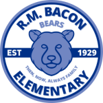 Bacon Weekly Blog 
